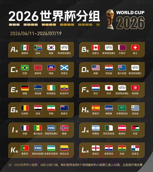 2026世界杯比分稳定全站 2026世界杯比分稳定全站