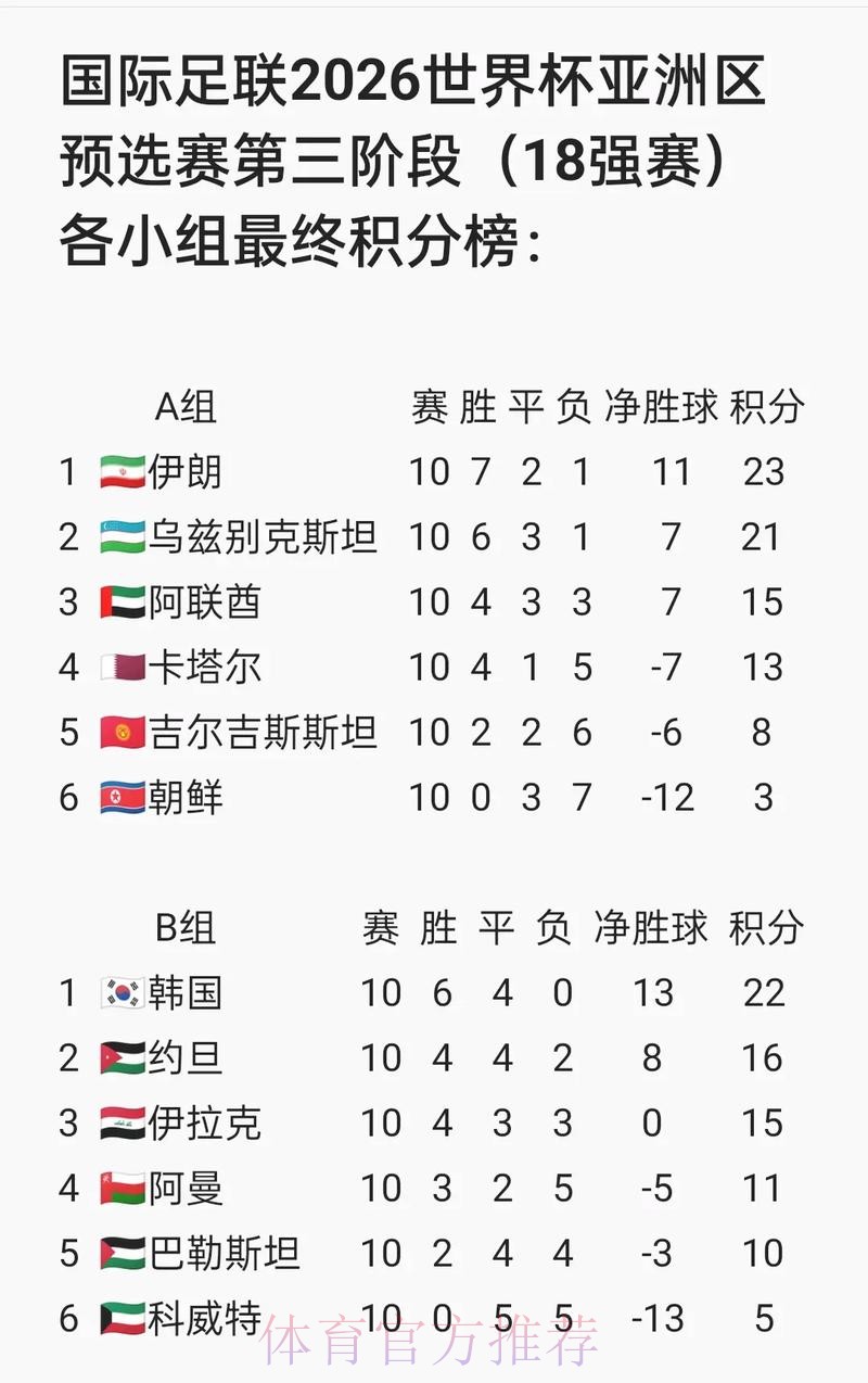 2026世界杯比分最新地址入口地址