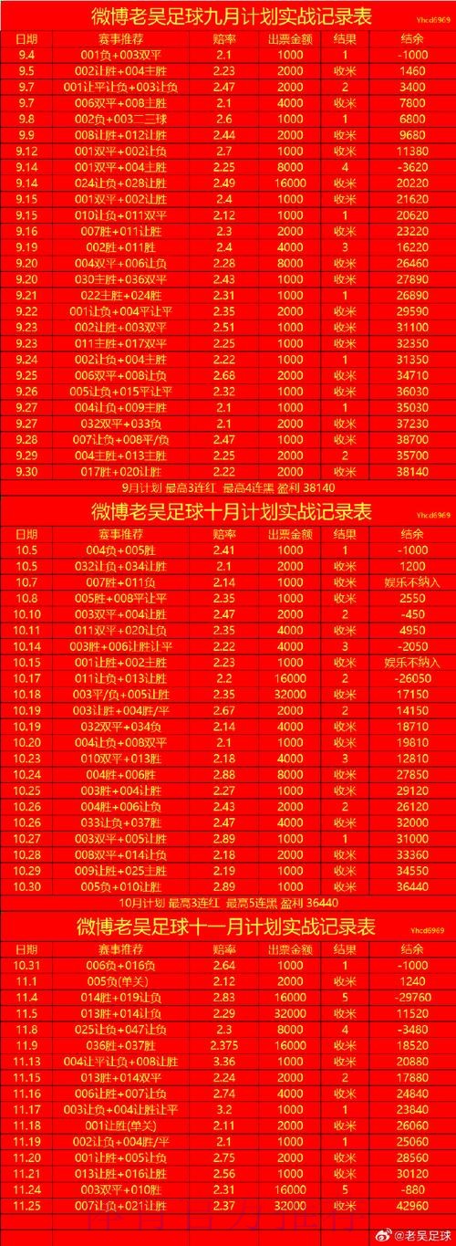 世界杯滚球网站最新网址